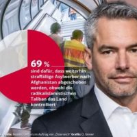 strafällige aus Afghanistan abschiebung